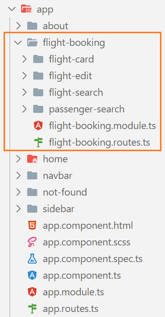 Feature Module für Flight Booking