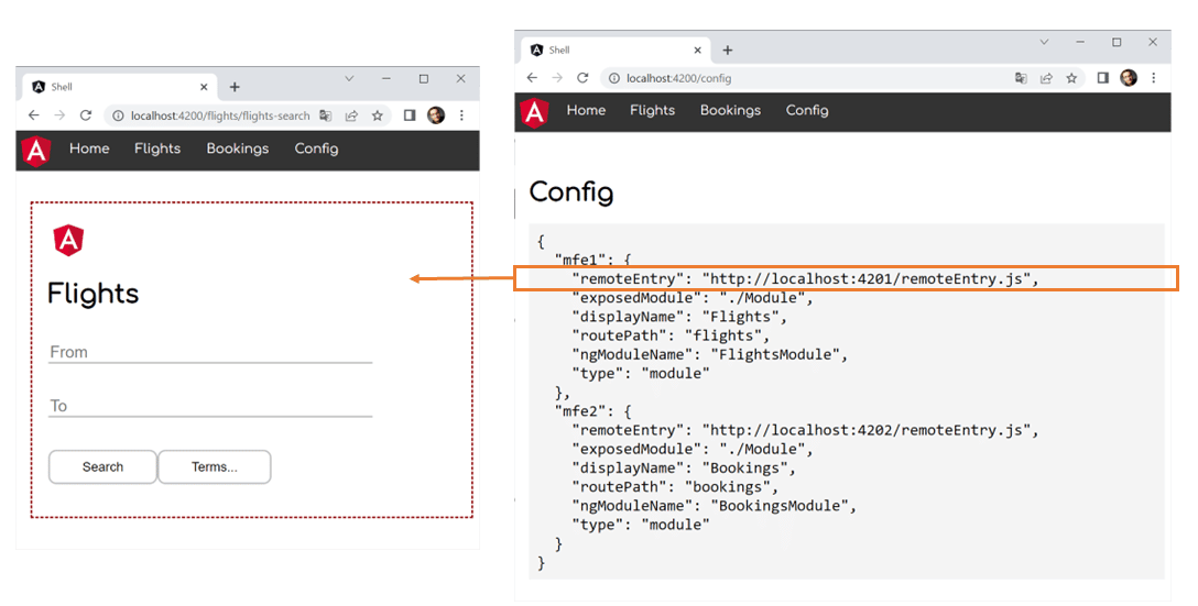 The shell loads a Micro Frontend it is informed about on runtime