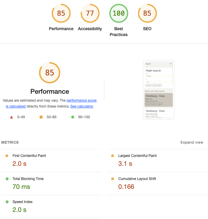 Google Chrome Lighthouse extension