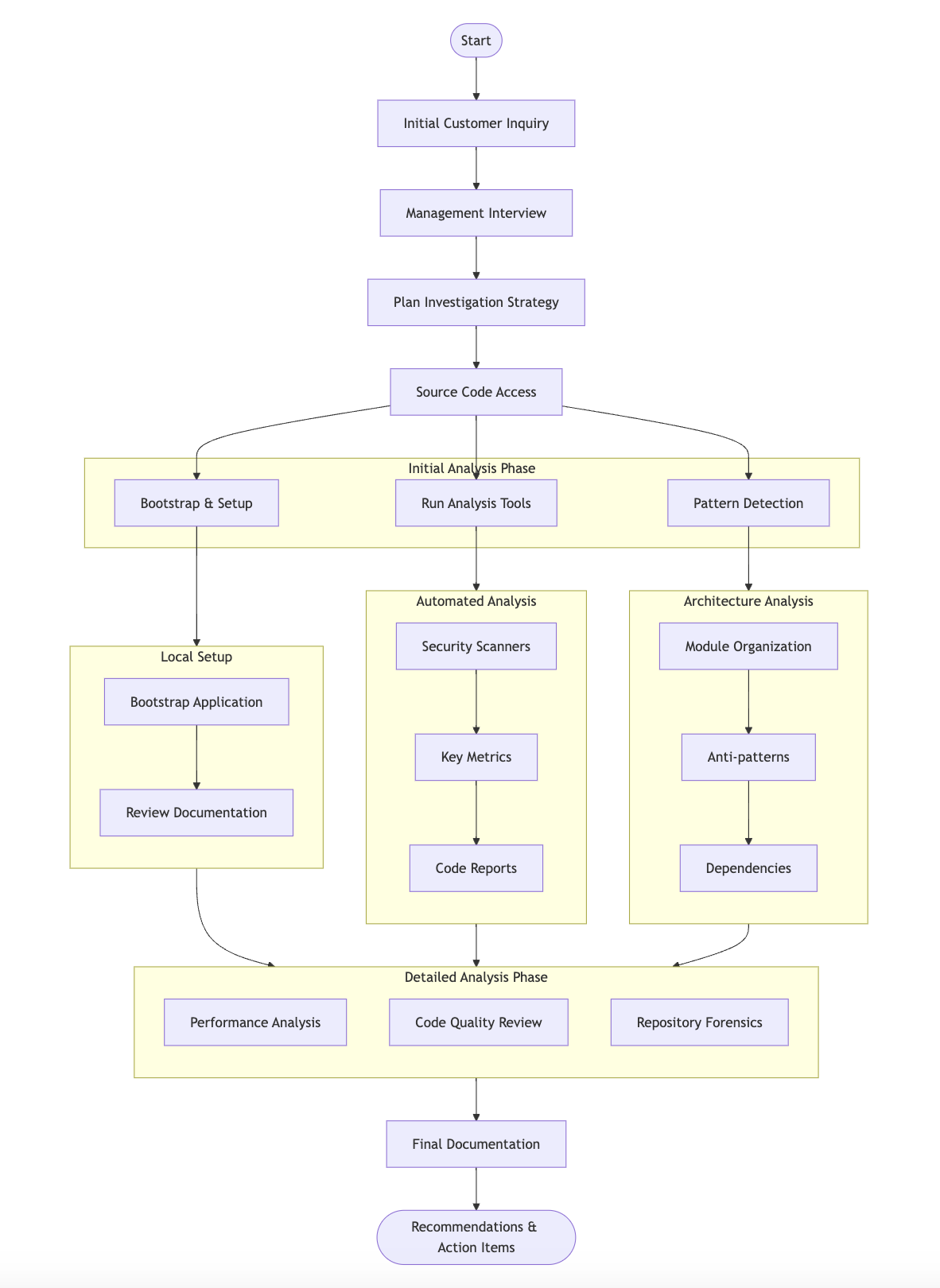 CleanShot 2025-01-22 at 19.43.16@2x.png