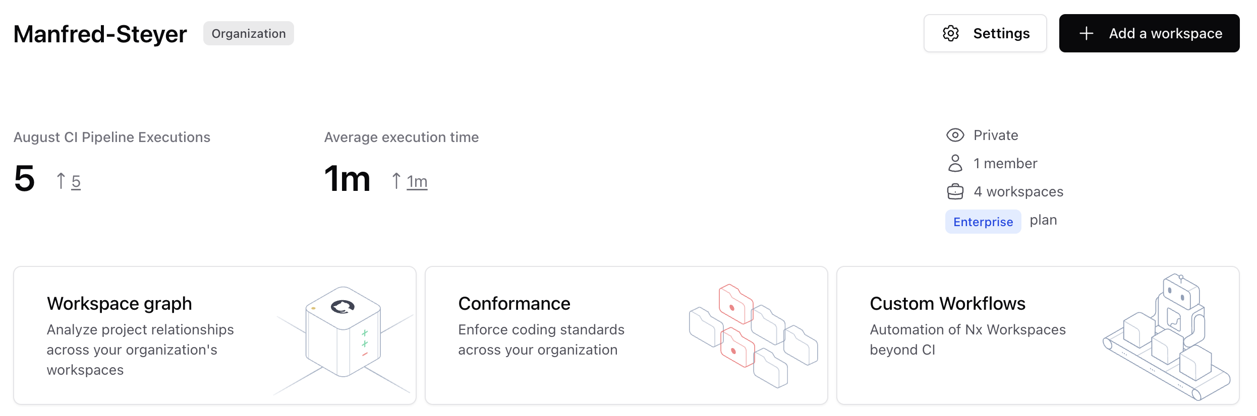The Nx Cloud Dashboard presents the capabilities of Nx Polygraph