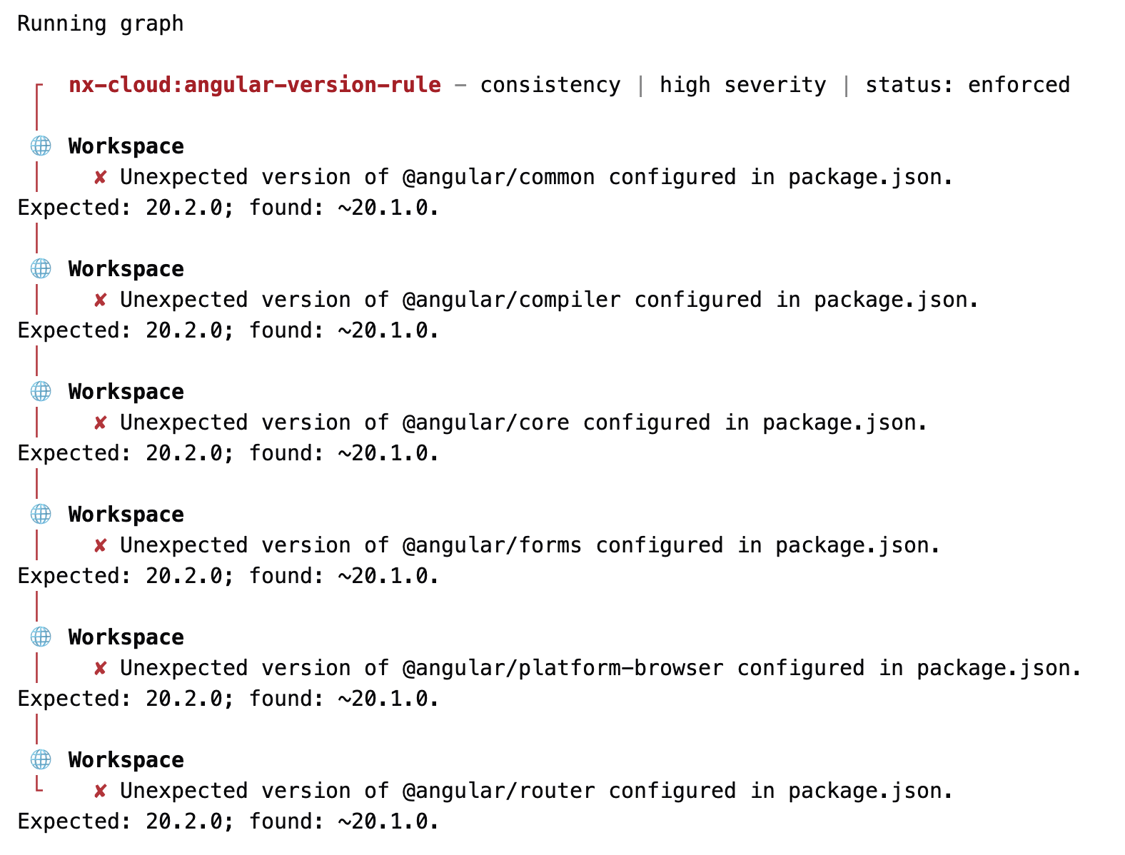 Details of the failed conformance rule
