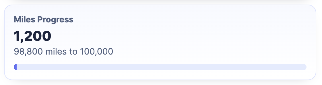 Custom Catalog in A2UI: MilesProgress-Widget mit Fortschrittsbalken zur nächsten Bonusstufe in einer Angular-Demo