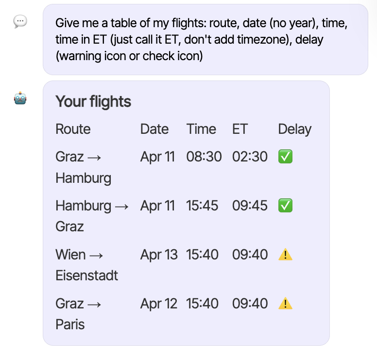 A2UI response with booked flights as a table in a sidecar chat