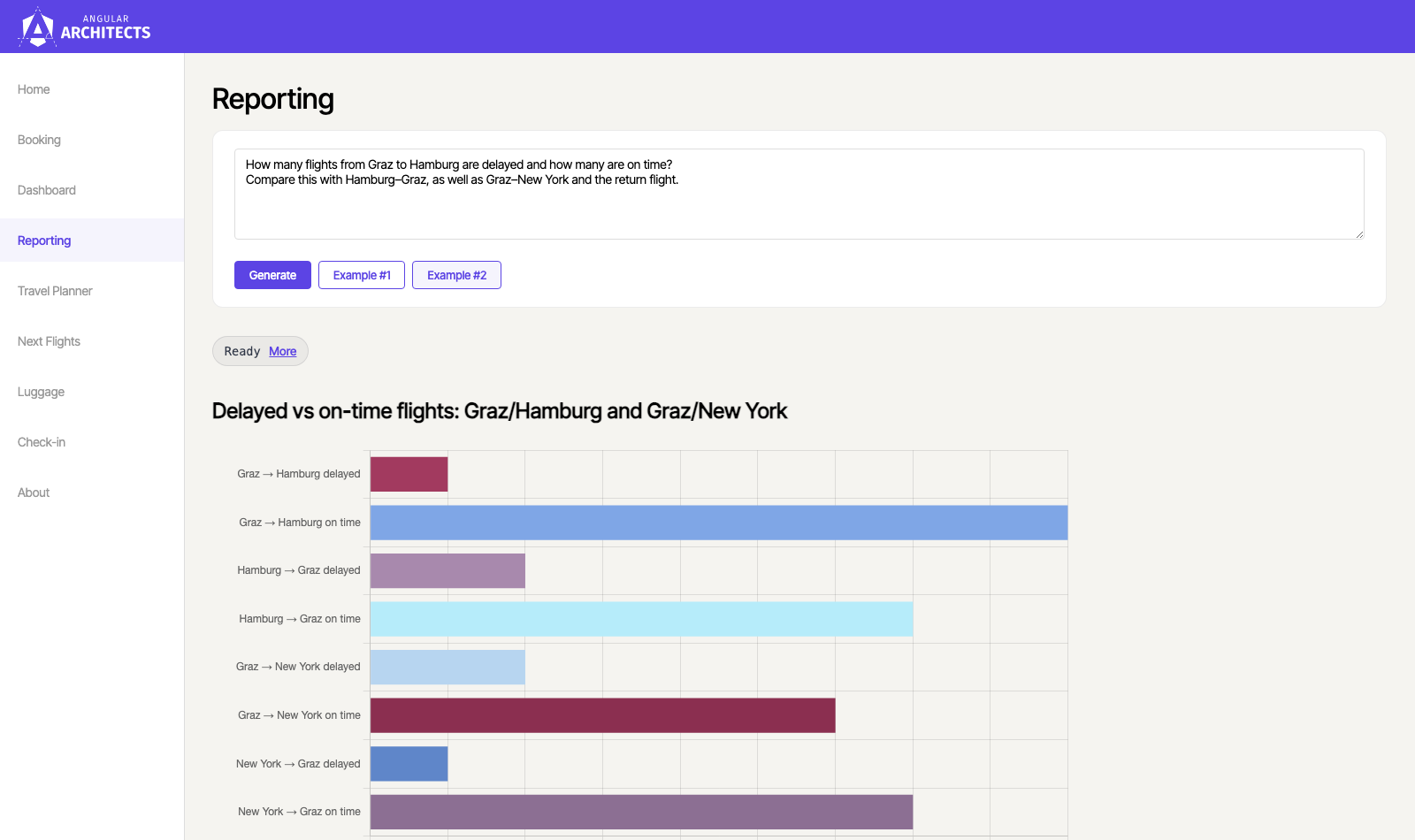 The reporting page answers a natural-language question with a bar chart about delayed and on-time flights